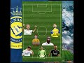 التشكيلة المشتركة بين نادي ريال مدريد ونادي النصر السعودي 2024