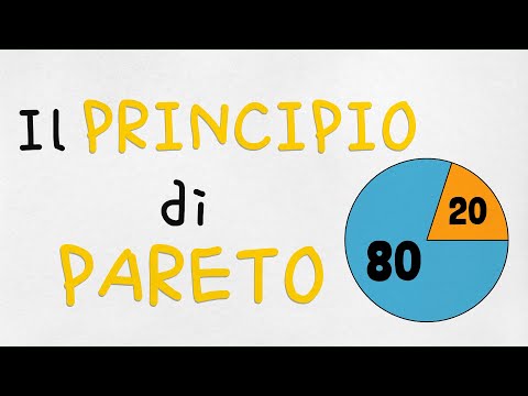 Video: Regola Pareto: cos'è e come applicare in pratica questa legge