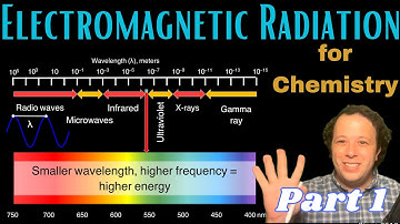 Introduction to Electromagnetic Radiation for Chemistry: (Part 1) Wavelength, Frequency, and Energy!