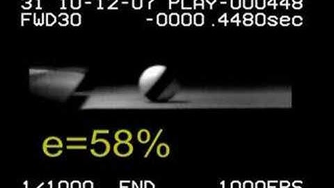 HSV B.15 - Kick shot spin effects
