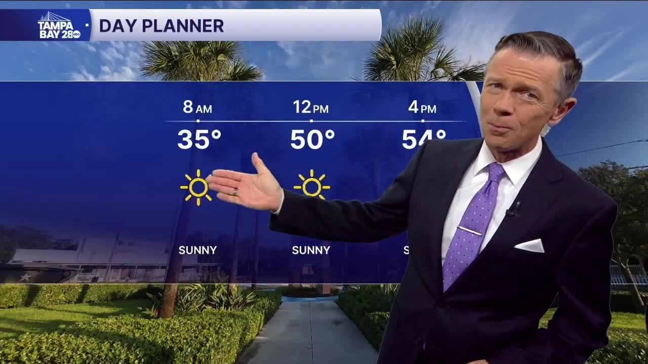 Tampa Bay Weather Forecast for Feb. 2, 2026 – AM update - YouTube