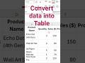 How to convert Data into Table  #excel #exceltips # #exceltricks #education #tricks #lifeisbutadream