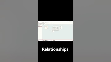 Relationships in Microsoft Access