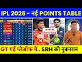 IPL Points Table 2026 After GT vs SRH Match | IPL 2026 Points Table Today | Aaj Ki IPL Points Table