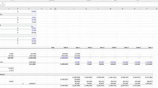 How to Build a Real Estate Private Equity Waterfall with Equity Multiple Hurdles