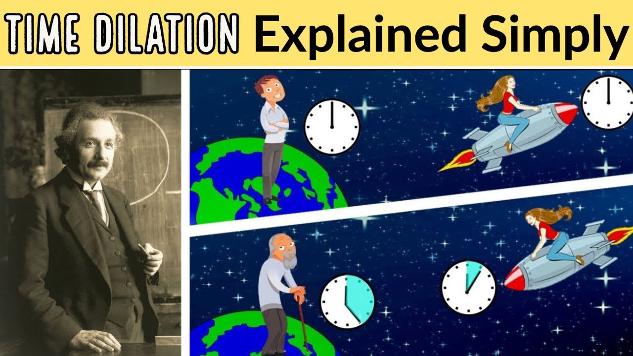Time Dilation | Special Theory of Relativity - YouTube