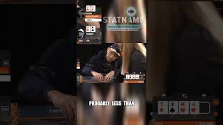 Intense Poker Hand With High Stakes By Furytv