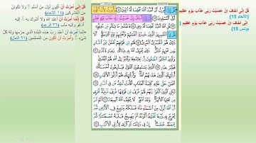 تربيطات سورة الزمر الوجه الثالث والرابع