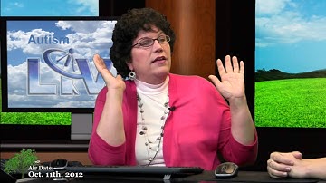 Extinction Procedures with Challenging Behavior