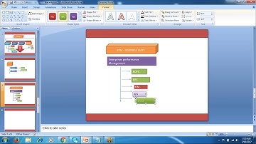 SAP BPC Environment Dimension properties.Pl  like and subscribe