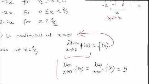 Continuity Investigation of Continuity Part 2