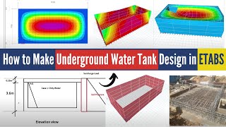 Underground Water Tank design in ETABS | Full Tutorial