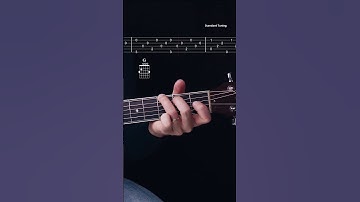 Travis Picking Basic Pattern