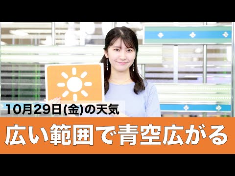Weather forecast for Friday, October 29th