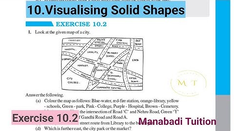 8th class maths|Chapter10|Visualising Solid Shapes| Exercise 10.2|CBSE|NCERT|