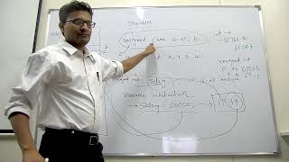 Famous C Programming basics part 2 Net Worth