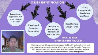 Booksnote App Project - Work Breakdown Structure - By My Booksnote Sdn. Bhd
