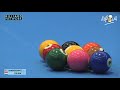 Shane Van Boening vs Niels FEIJEN - Historic Match -  French EUROTOUR - Commentary by Mike SIGEL