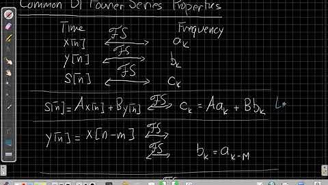 Discrete-Time Fourier Series Properties