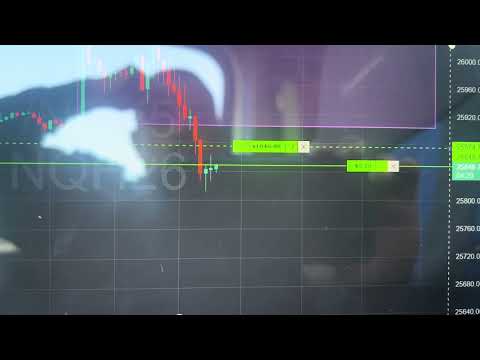 Day trading NQ