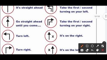 STD 7 || English || SEM 2 || Unit 1 || Activity - 4
