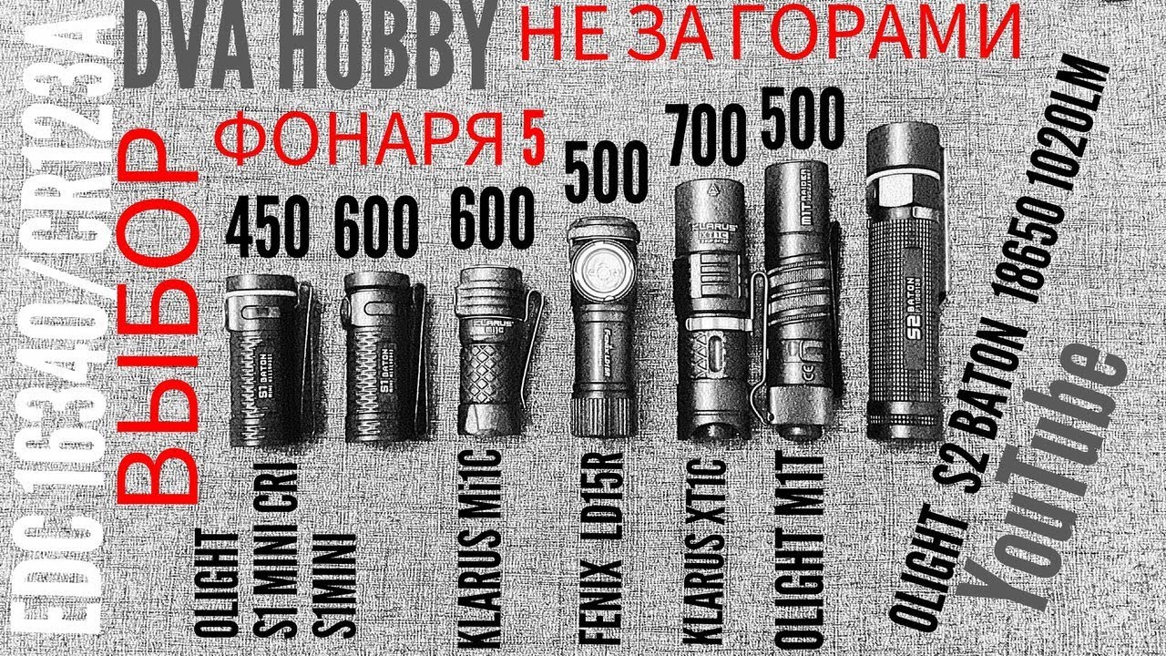 Fenix LD15R, KLARUS Mi1C, XT1C, OLIGHT S1 Mini & HCRI, M1T, S2  Обзор фонарей / фонаря