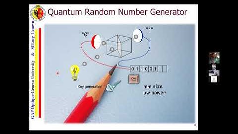 Intuitionistic Mathematics and Physics