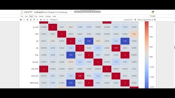 DETECTING ANOMALIES IN FINANCIAL TRANSACTIONS USING HYBRID MACHINE LEARNING MODELS