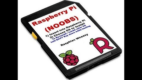 Raspberry PI 2 B first time Setup (1/2 Hr Process V1.5.0) - Creating a Boot SD Card