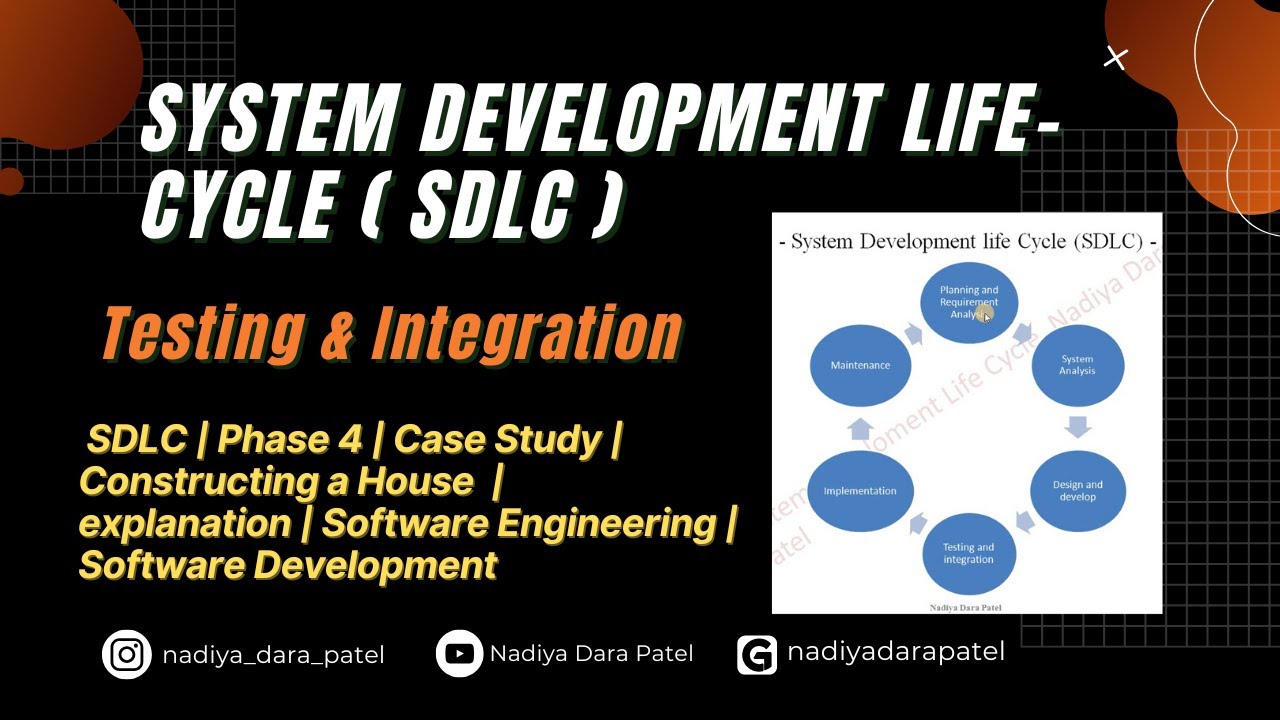 System Development Life Cycle | SDLC | Testing & Integration | Detailed ...