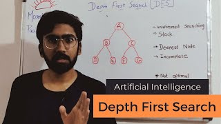 Learn Depth First Search (DFS) in Hindi ! Artificial Intelligence
