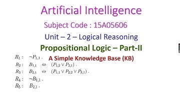 Simple Knowledge Base-Propositional Logic-Artificial Intelligence-Unit–2-Logical Reasoning-15A05606