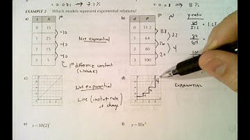 MAP4C1 - 6.5 - Exponential Models