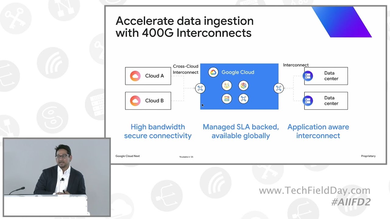 Secure and optimize AI and ML workloads with the Cross-Cloud Network ...