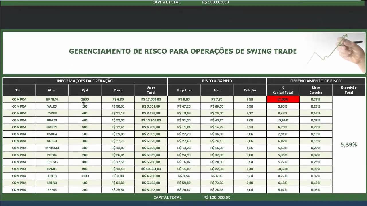 Planilha de apostas desportivas Planilha de apostas desportivas