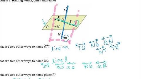 Geometry: 1.1 Notes Video