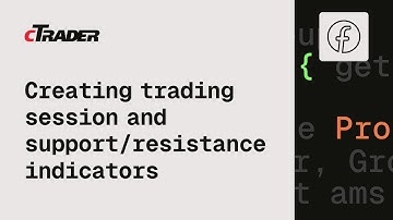 Creating trading session and support/resistance indicators