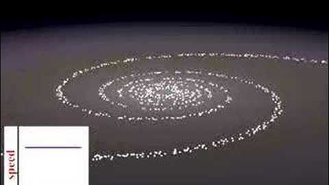 Rotation Curve for Galaxy