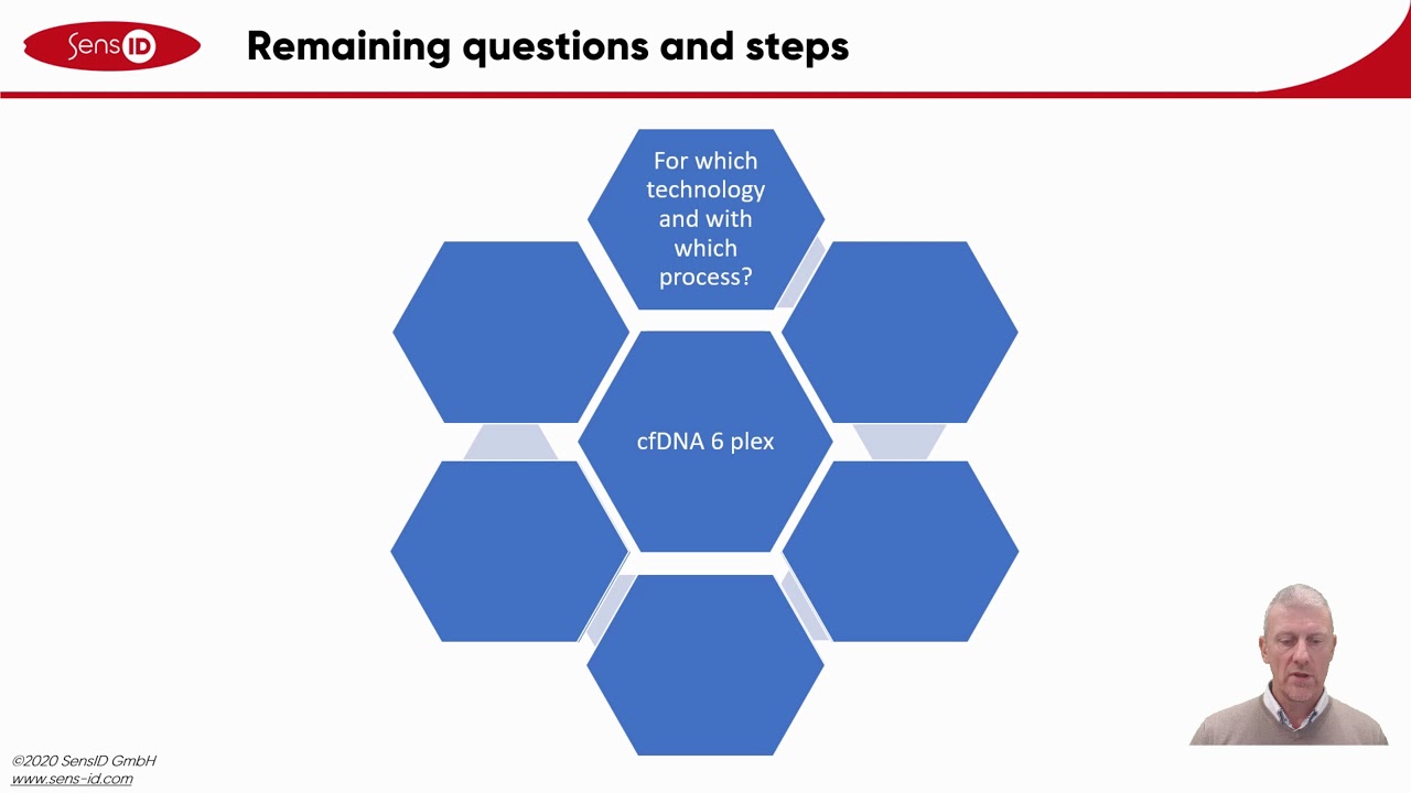 SensID, Quality controls for Clinical Genomics