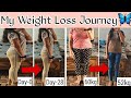 My weight loss journey  how went from 60kg to 52kg in a month  full day diet workoutglow yourself