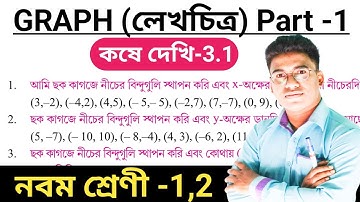 class ix math kose dekhi 3.1//নবম শ্রেণির গণিত কষে দেখি 3.1//লেখচিত্র class 9 কষে দেখি 3.1