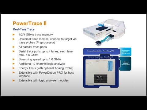 Webinar: Multicore Debug