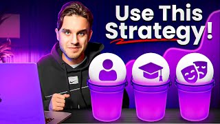 The Only Content Strategy You Need to Grow FAST in 2026!