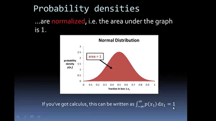 Probability Density Functions from Histograms