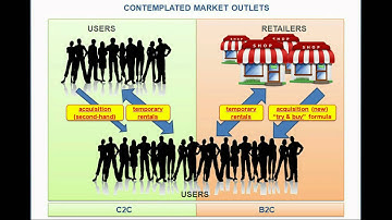 useit 3-minute explanatory videopitch