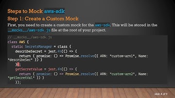Mocking aws-sdk with Jest