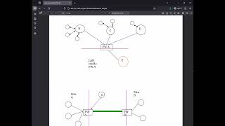 20 fr Azblink Admin Guide - VPN Multiplexer and VPN in Bridge Mode screenshot 1