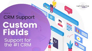 CRM Support - Custom fields CRM Support - Custom fields