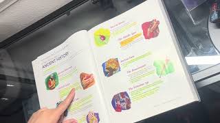 Milady Standard Nail Technology Eight (8th) Edition Chapter 1 History and Career Opportunities  Wealth