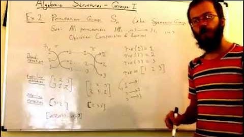 algebraicStructures1-3 - Permutation Group